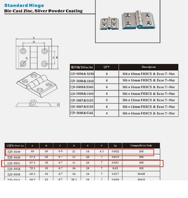 2020-4040-t-slot-cnc-manfactured-door-hinge-3149-3151