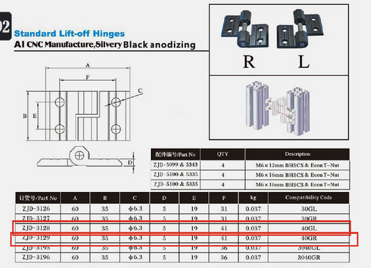 t-slot-4040-cnc-manfactured-lift-off-door-hinge-3128-3129